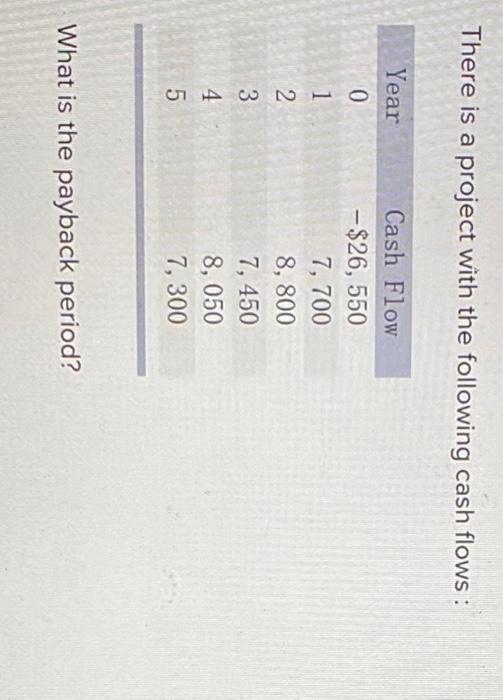 There Is A Project With The Following Cash Flows Year 0 2 3 7 A 20 N Cash Flow 26 550 7 700 8 800 7 450 8 050 7 1