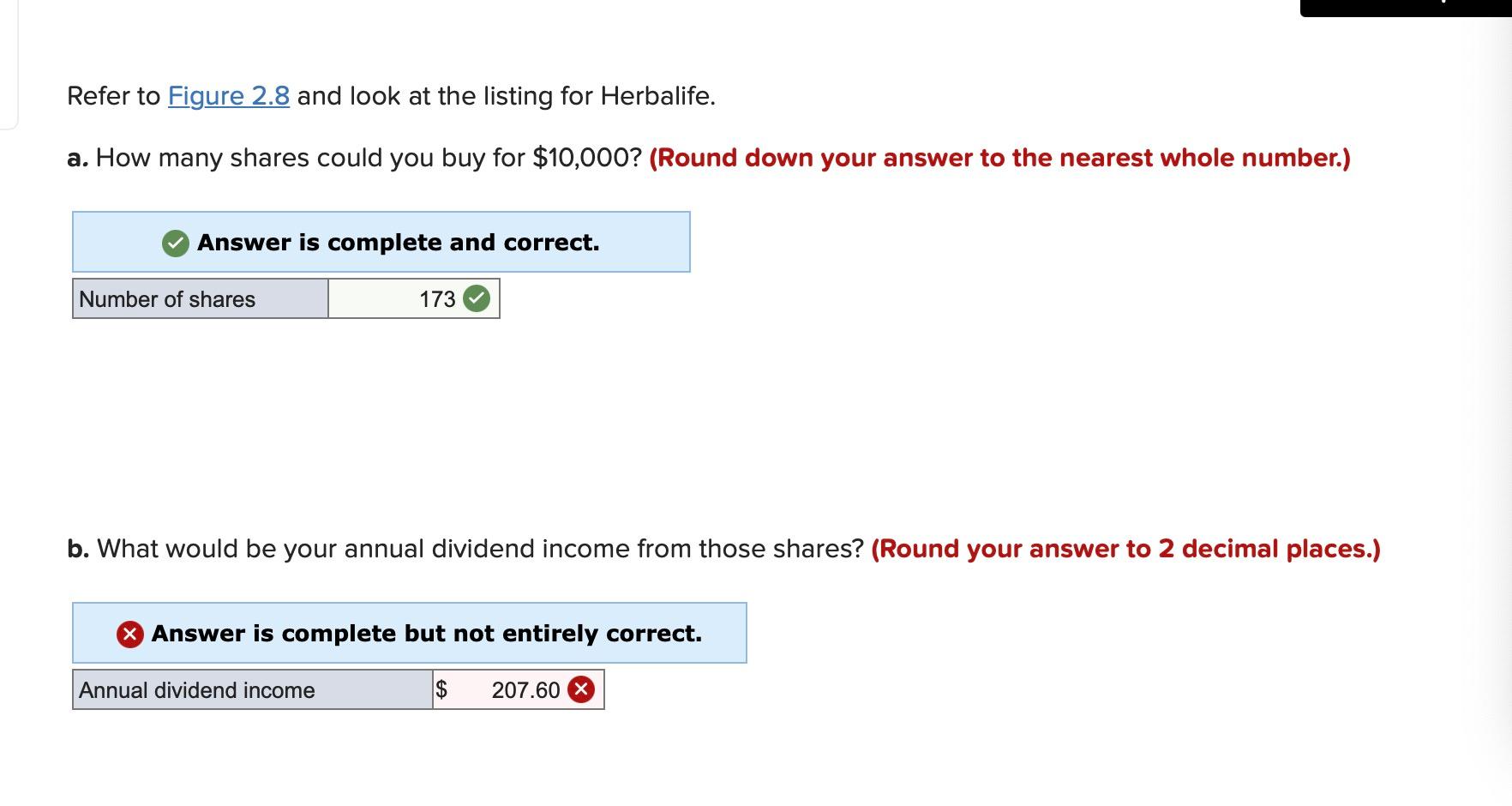 Refer To Figure 2 8 And Look At The Listing For Herbalife A How Many Shares Could You Buy For 10 000 Round Down You 1