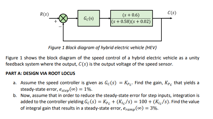 R S C S Gc S S 0 6 S 0 58 S 0 02 Figure 1 Block Diagram Of Hybrid Electric Vehicle Hev Figure 1 Shows Th 1