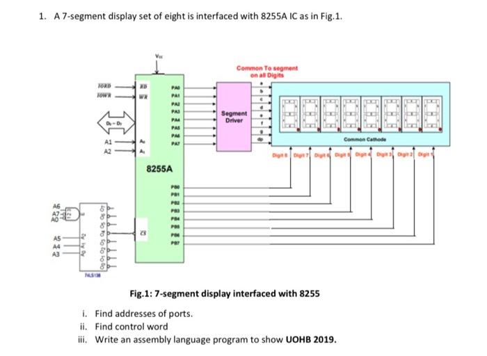 1 A 7 Segment Display Set Of Eight Is Interfaced With 8255a Ic As In Fig 1 Common To Segment On Al Digits Toro Towr Wx 1