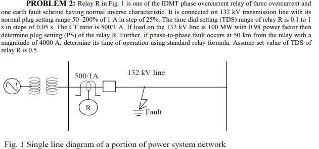 Problem 2 Relay R In Fig 1 Is One Of The Idmt Phase Overcurrent Relay Of Three Overcurrent And One Earth Fault Scheme 1