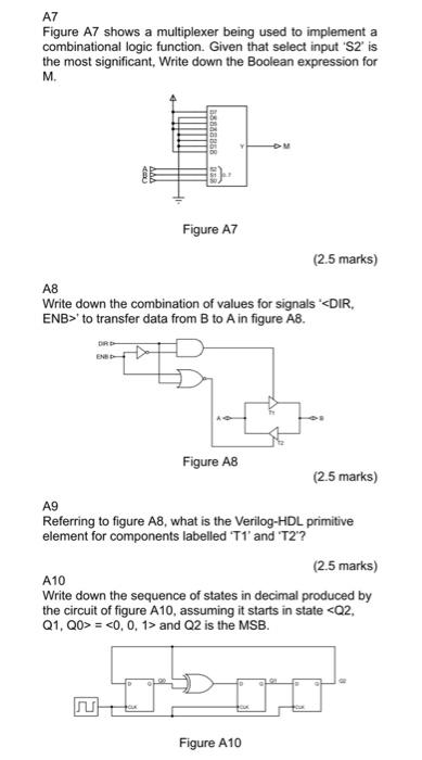 A7 Figure A7 Shows A Multiplexer Being Used To Implement A Combinational Logic Function Given That Select Input S2 Is 1