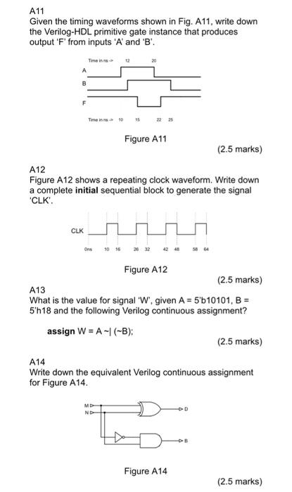 A7 Figure A7 Shows A Multiplexer Being Used To Implement A Combinational Logic Function Given That Select Input S2 Is 2