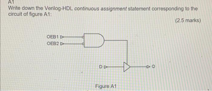 A1 Write Down The Verilog Hdl Continuous Assignment Statement Corresponding To The Circuit Of Figure A1 2 5 Marks Oeb 1