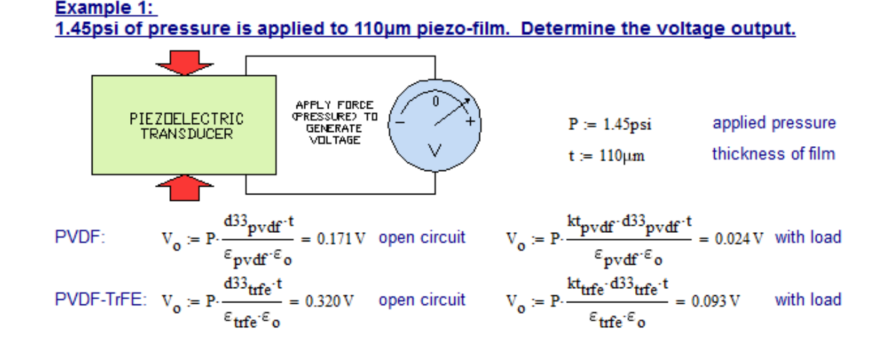 Please Explain What Happen From Below Example How Can Happen Explain Basic Principle Show Using All Equation Please W 1