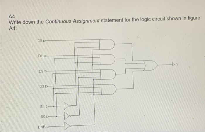 A4 Write Down The Continuous Assignment Statement For The Logic Circuit Shown In Figure A4 Dod D1d Br D2d D3 D Sid Sod 1