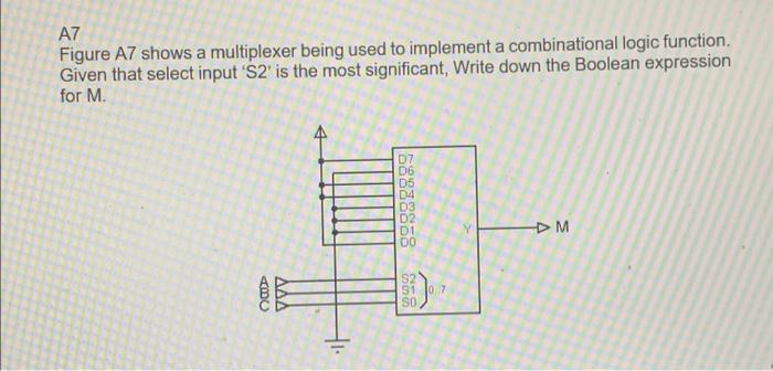 A7 Figure A7 Shows A Multiplexer Being Used To Implement A Combinational Logic Function Given That Select Input S2 Is 1