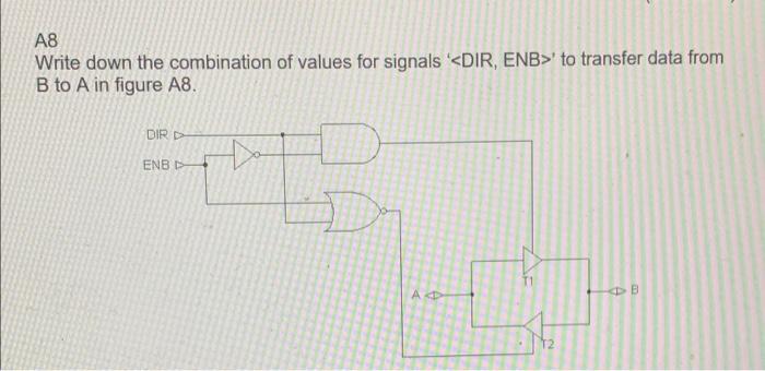 A8 Write Down The Combination Of Values For Signals Dir Enb To Transfer Data From B To A In Figure A8 Dir Enb D T1 1
