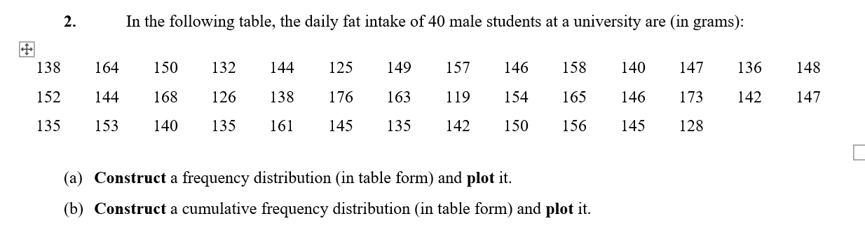 2 In The Following Table The Daily Fat Intake Of 40 Male Students At A University Are In Grams 138 164 150 132 14 1