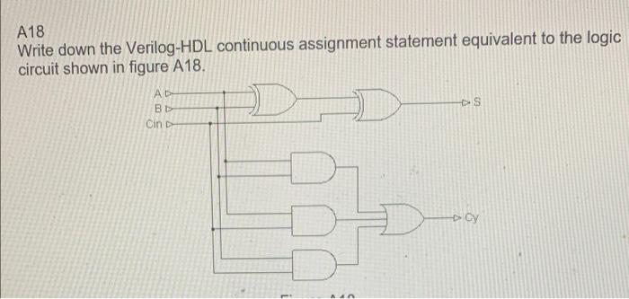 A18 Write Down The Verilog Hdl Continuous Assignment Statement Equivalent To The Logic Circuit Shown In Figure A18 Ds A 1