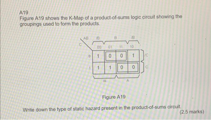 A19 Figure A19 Shows The K Map Of A Product Of Sums Logic Circuit Showing The Groupings Used To Form The Products Ab B 1