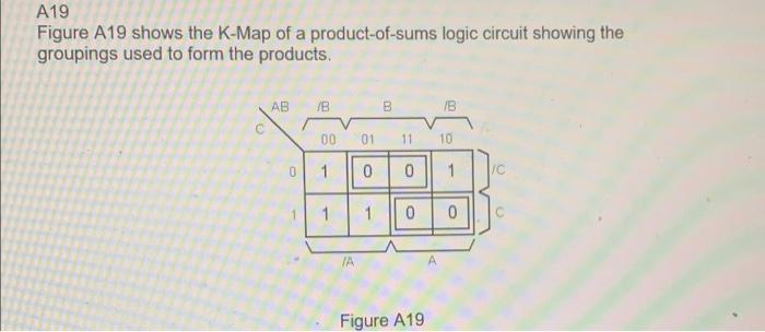 A19 Figure A19 Shows The K Map Of A Product Of Sums Logic Circuit Showing The Groupings Used To Form The Products Ab B 1