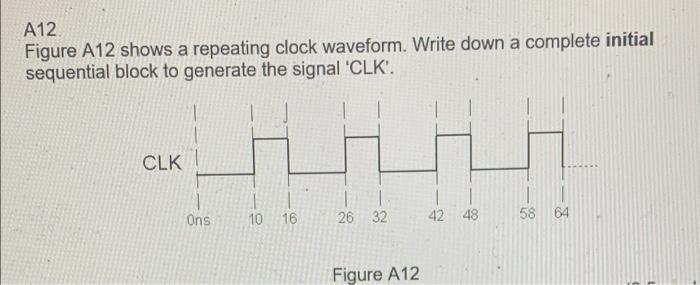 A12 Figure A12 Shows A Repeating Clock Waveform Write Down A Complete Initial Sequential Block To Generate The Signal 1