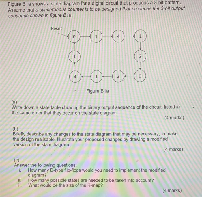Figure B1a Shows A State Diagram For A Digital Circuit That Produces A 3 Bit Pattern Assume That A Synchronous Counter 1