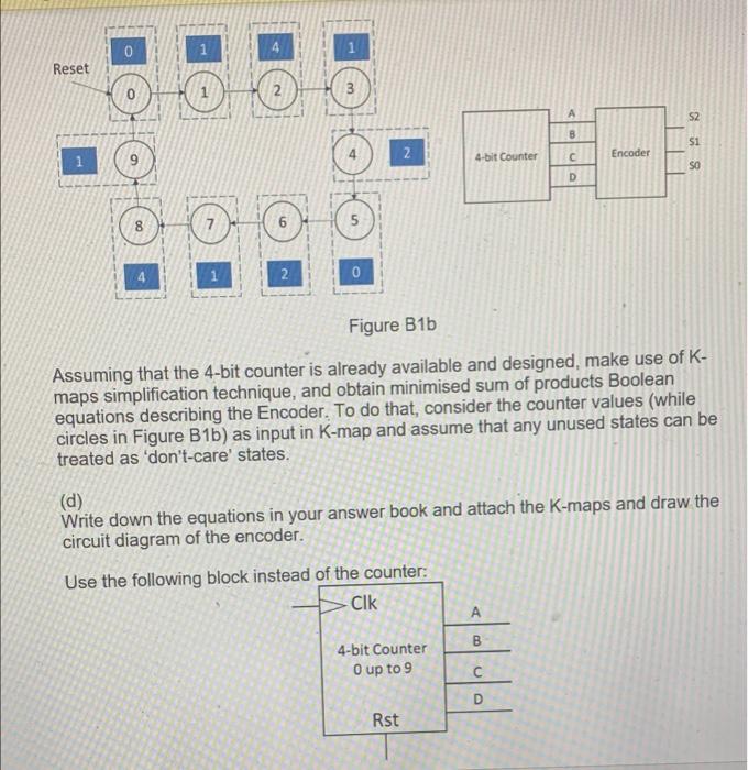 0 Reset 88 3 A S2 B S1 4 Bit Counter 9 C Encoder So D O 5 Figure B1b Assuming That The 4 Bit Counter Is Already Availabl 1