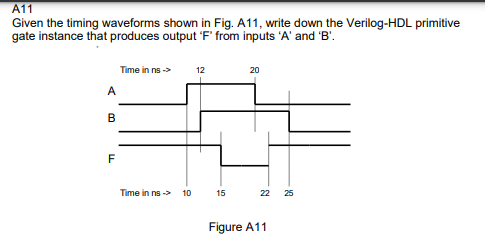 I M Stuck In The Question Solve This Question Quickly 2