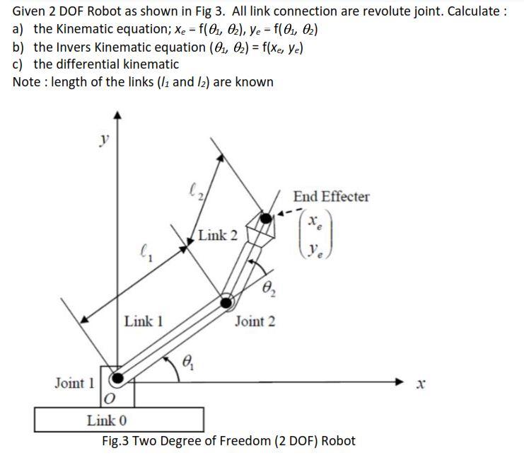 Given 2 Dof Robot As Shown In Fig 3 All Link Connection Are Revolute Joint Calculate A The Kinematic Equation Xe 1