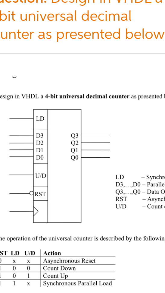 Bit Universal Decimal Unter As Presented Below Esign In Vhdl A 4 Bit Universal Decimal Counter As Presented Ld D3 D2 D1 1