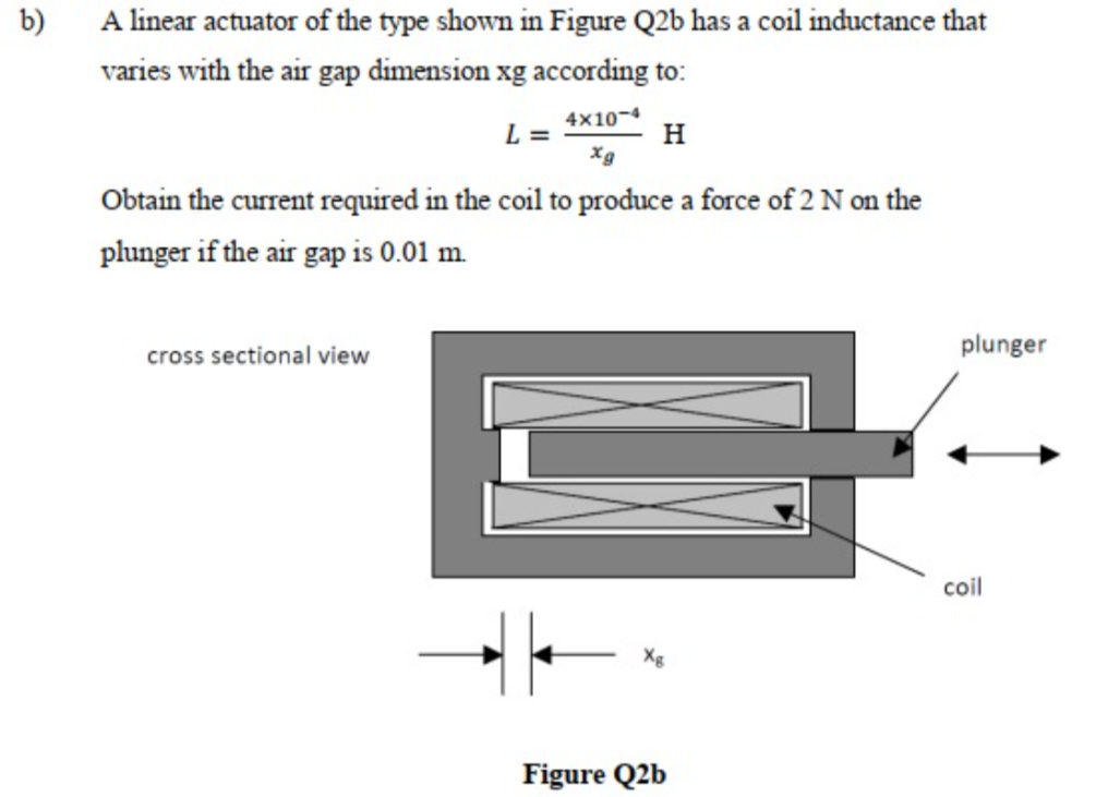 B 4x10 4 A Linear Actuator Of The Type Shown In Figure Q26 Has A Coil Inductance That Varies With The Air Gap Dimension 1