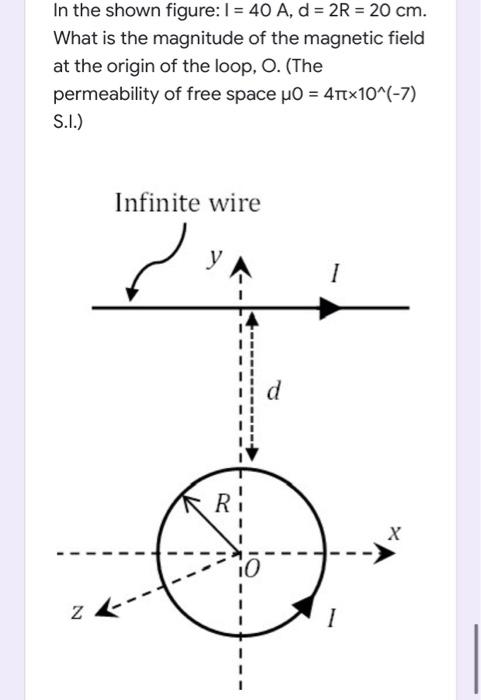 In The Shown Figure 1 40 A D 2r 20 Cm What Is The Magnitude Of The Magnetic Field At The Origin Of The Loop O 1