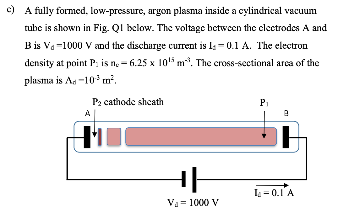C A Fully Formed Low Pressure Argon Plasma Inside A Cylindrical Vacuum Tube Is Shown In Fig Q1 Below The Voltage Be 1