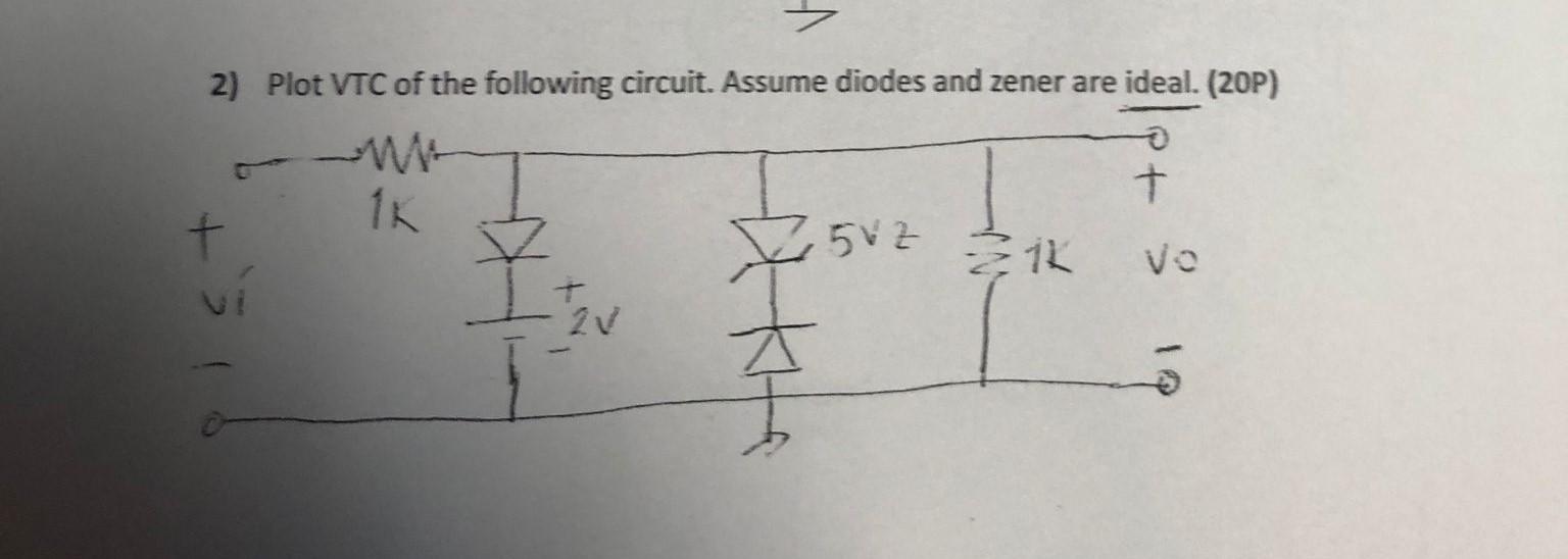 2 Plot Vtc Of The Following Circuit Assume Diodes And Zener Are Ideal 20p 1k 5v2 Ah 3 Ik Vo Vi Tv K 1