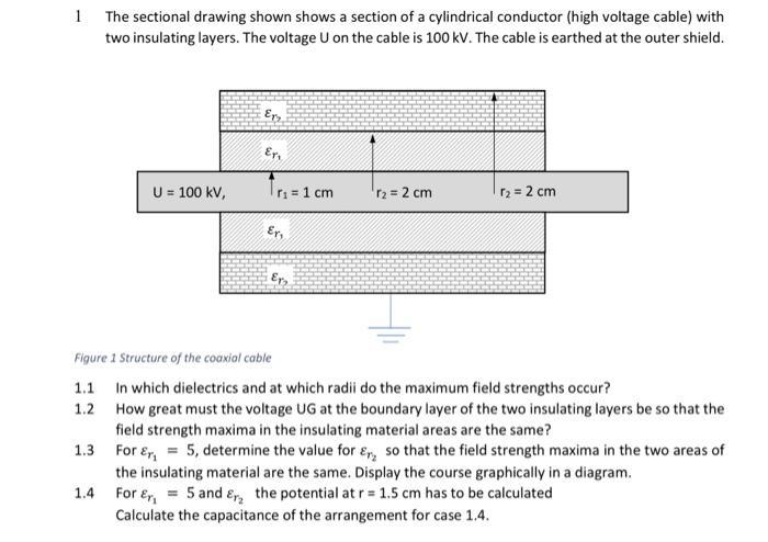 1 The Sectional Drawing Shown Shows A Section Of A Cylindrical Conductor High Voltage Cable With Two Insulating Layers 1