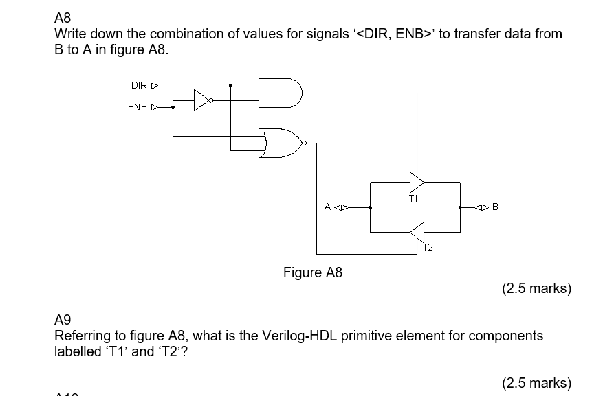 A8 Write Down The Combination Of Values For Signals Dir Enb To Transfer Data From B To A In Figure A8 Dir Enb A Fi 1