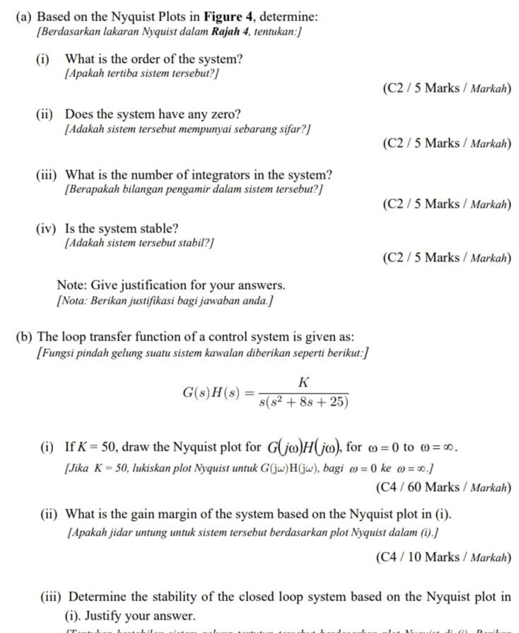 Nyquist Diagram 0 0 5 Imaginary Axis 1 5 2 2 5 3 6 5 2 1 0 3 Real Axis Figure 4 Rajah 41 A Based On The 2