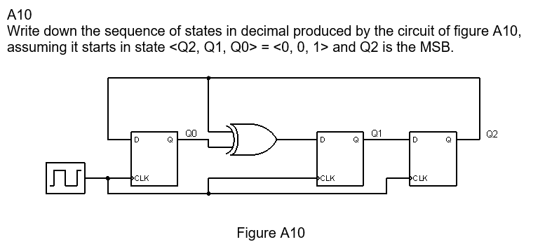 A10 Write Down The Sequence Of States In Decimal Produced By The Circuit Of Figure A10 Assuming It Starts In State Q2 1