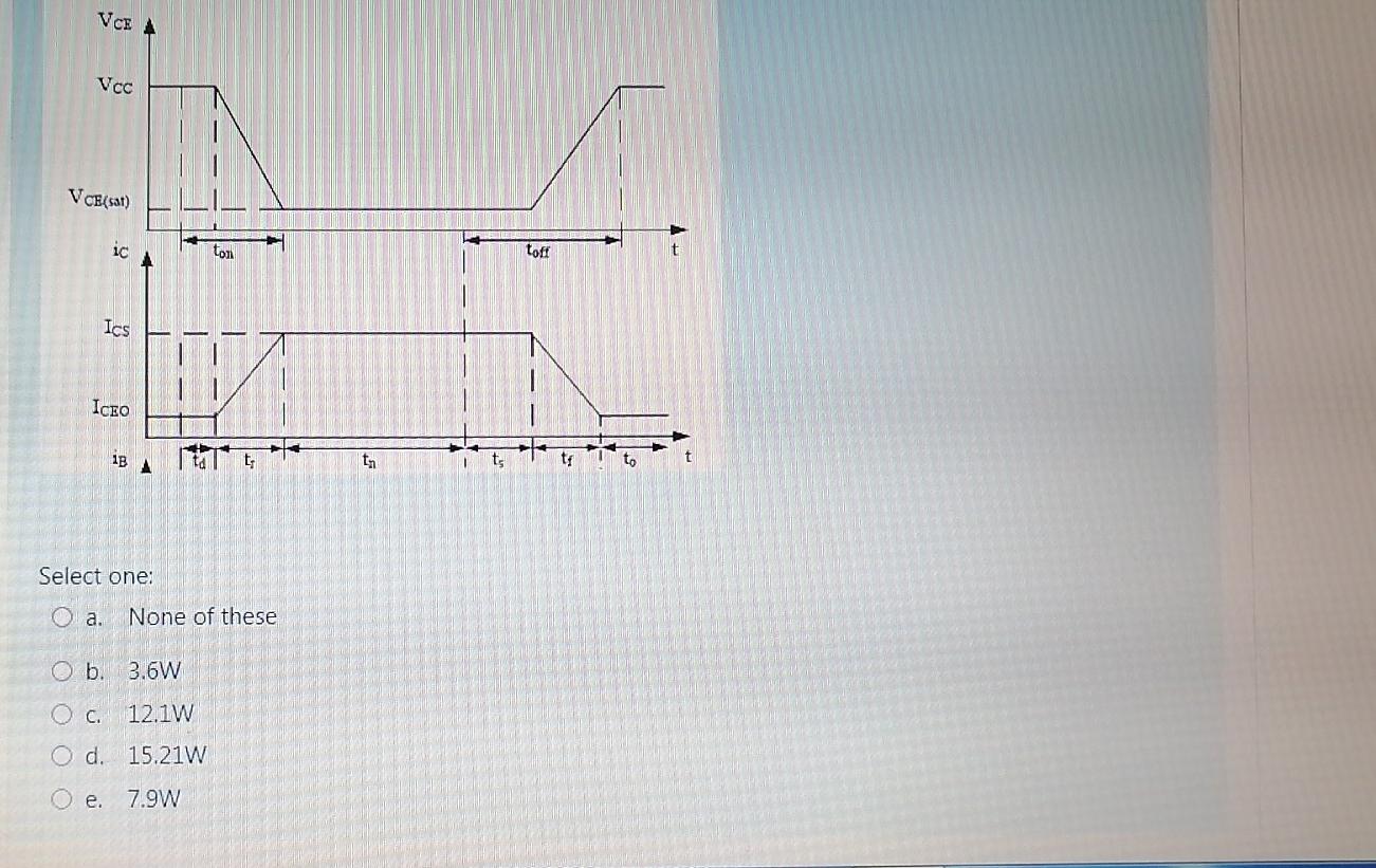 A Transistor Is Used As A Switch And The Waveforms Are Shown Below The Parameters Are Given As Follows Vcc 200 V V 2