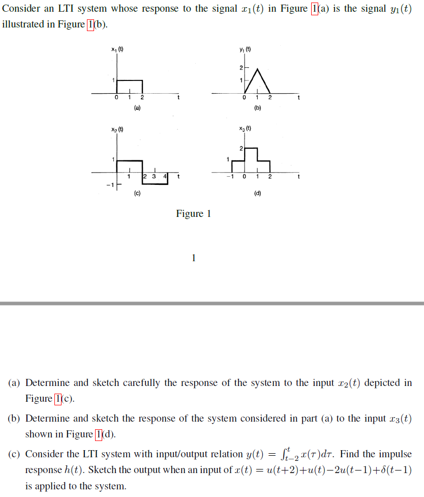 Consider An Lti System Whose Response To The Signal 11 T In Figure 1 A Is The Signal Yi T Illustrated In Figure 1 B 1
