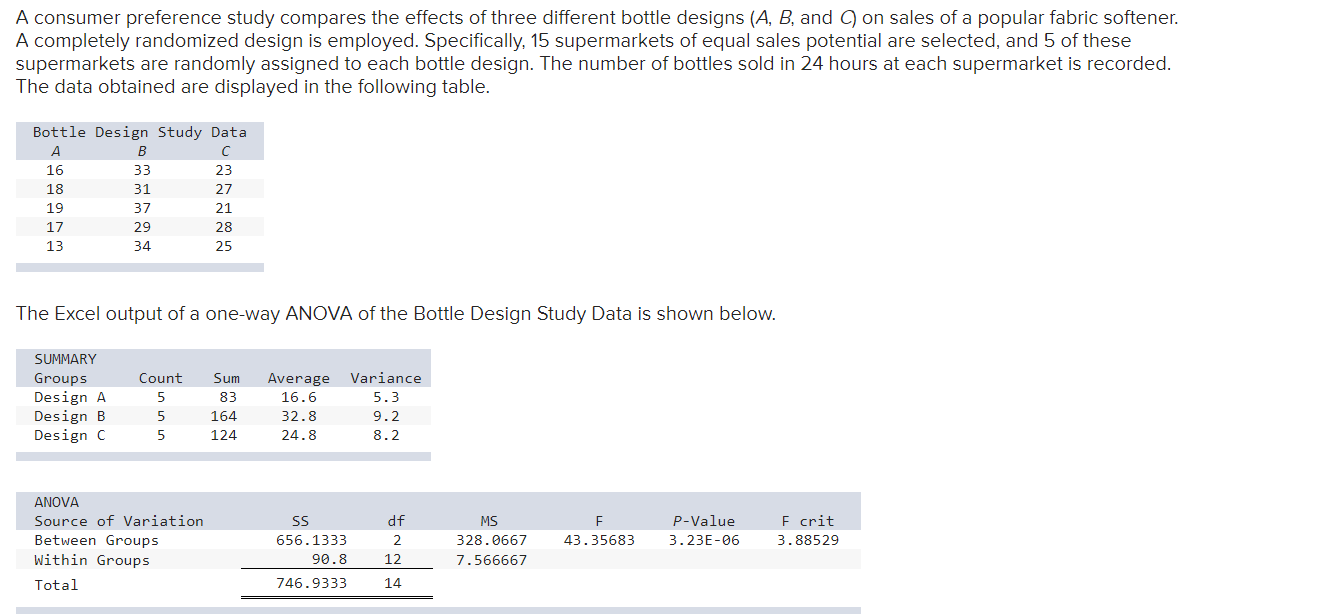 A Consumer Preference Study Compares The Effects Of Three Different Bottle Designs A B And On Sales Of A Popular Fabr 1