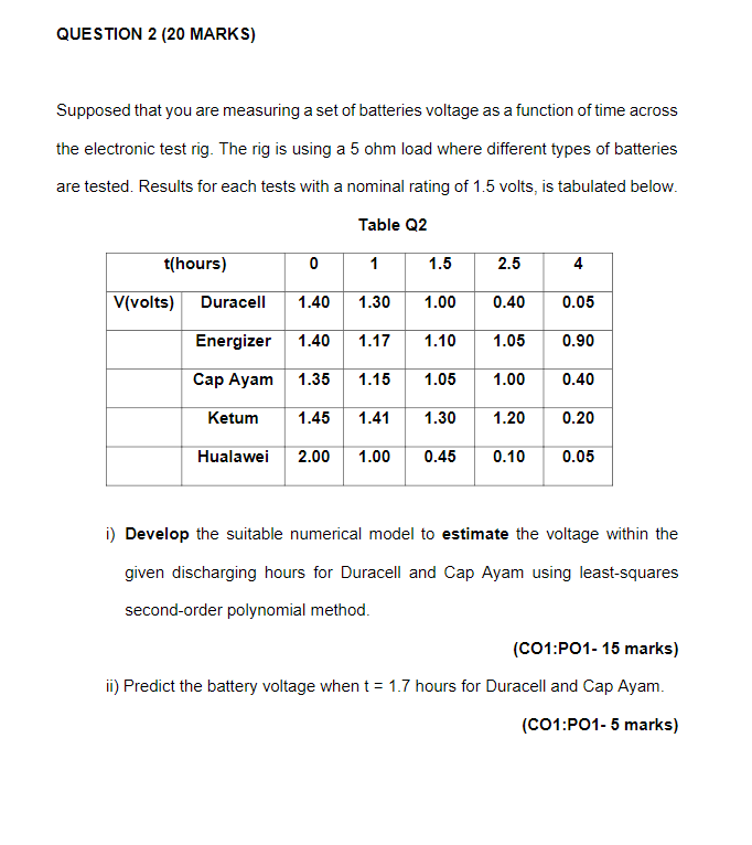Question 2 20 Marks Supposed That You Are Measuring A Set Of Batteries Voltage As A Function Of Time Across The Electr 1