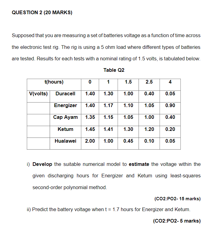 Question 2 20 Marks Supposed That You Are Measuring A Set Of Batteries Voltage As A Function Of Time Across The Electr 1