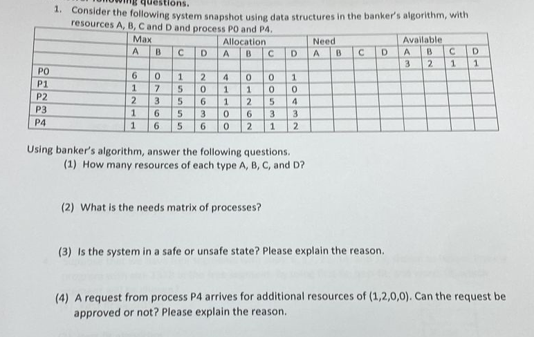 ns-1-consider-the-following-system-snapshot-using-data-structures-in