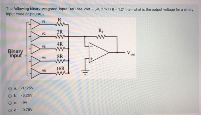 The Following Binary Weighted Input Dac Has Vref 5v If Rf R 1 2 Then What Is The Output Voltage For A Binary Inpu 1