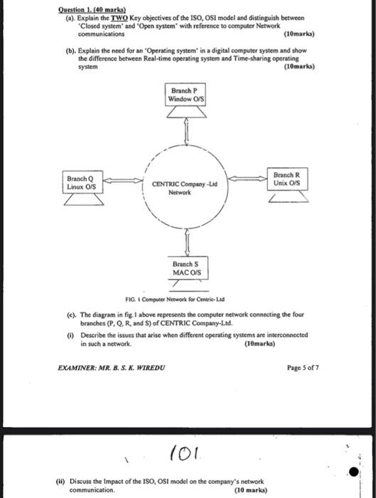 Question 1 40 Marks A Explain The Two Key Objectives Of The Iso Osi Model And Distinguish Between Closed System 1