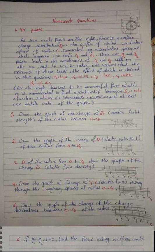 And A Call On Homework Questions 1 40 Points As Seen In The Figure On The Right There Is A Surface Charge Distribution 1