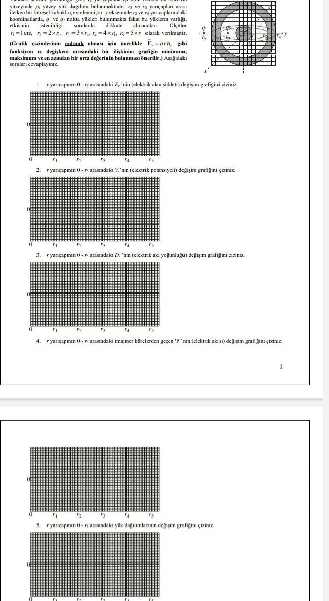 And A Call On Homework Questions 1 40 Points As Seen In The Figure On The Right There Is A Surface Charge Distribution 2