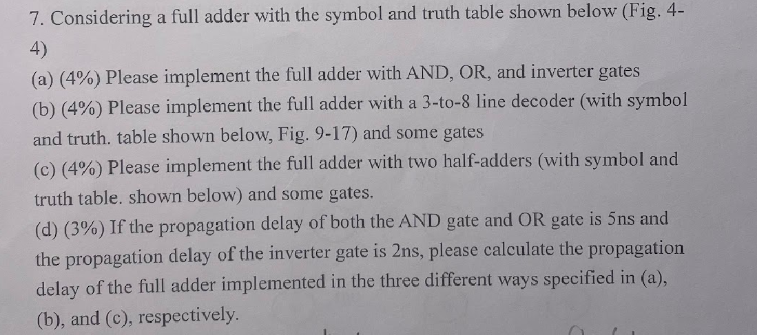7 Considering A Full Adder With The Symbol And Truth Table Shown Below Fig 4 4 A 4 Please Implement The Full A 1