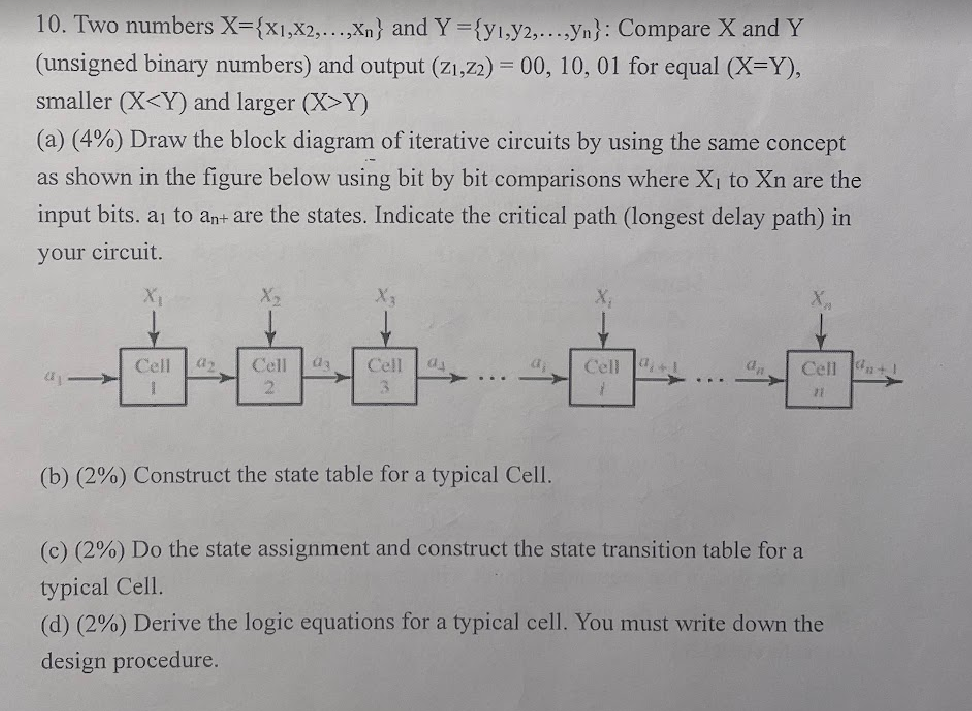 10 Two Numbers X X1 X2 Xn And Y Yi Y2 Yn Compare X And Y Unsigned Binary Numbers And Output Z1 Z2 00 1
