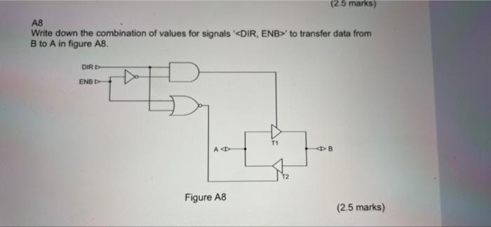 2 5 Marks A8 Write Down The Combination Of Values For Signals Dir Enb To Transfer Data From B To A In Figure A8 Dir 1