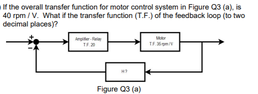 If The Overall Transfer Function For Motor Control System In Figure Q3 A Is 40 Rpm V What If The Transfer Function 1