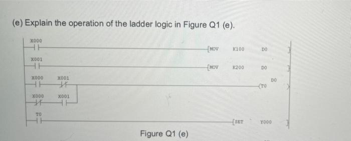 E Explain The Operation Of The Ladder Logic In Figure Q1 E X000 Mov K100 Do X001 Mov X200 Do X000 X001 Do To X00 1