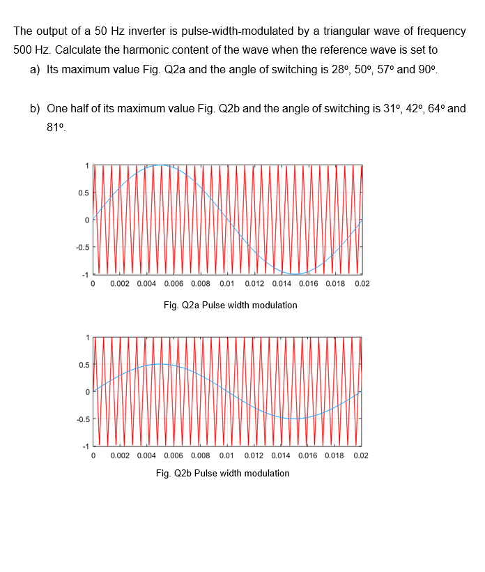 The Output Of A 50 Hz Inverter Is Pulse Width Modulated By A Triangular Wave Of Frequency 500 Hz Calculate The Harmonic 1