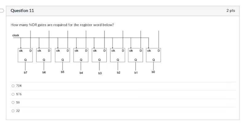 Question 11 2 Pts How Many Nor Gates Are Required For The Register Word Below Clock D Clk D 18 Of Ck D Dk Clk D Clk D C 1