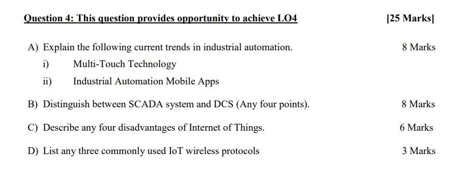 Question 4 This Question Provides Opportunity To Achieve Lo4 25 Marks 8 Marks A Explain The Following Current Trends 1