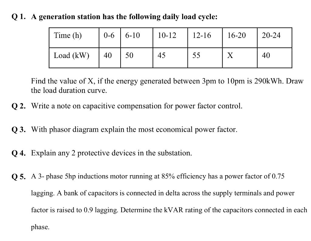q1-a-generation-station-has-the-following-daily-load-cycle-time-h-0