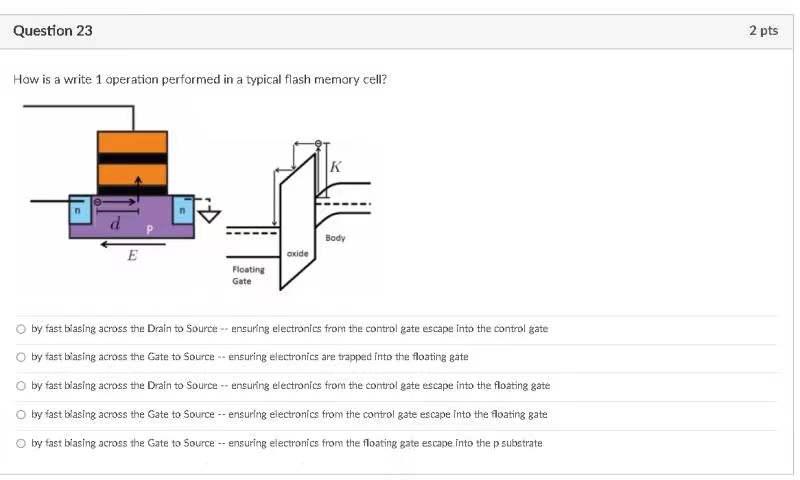 Question 23 2 Pts How Is A Write 1 Operation Performed In A Typical Flash Memory Cell K Body E Oxide Floating Gate By F 1